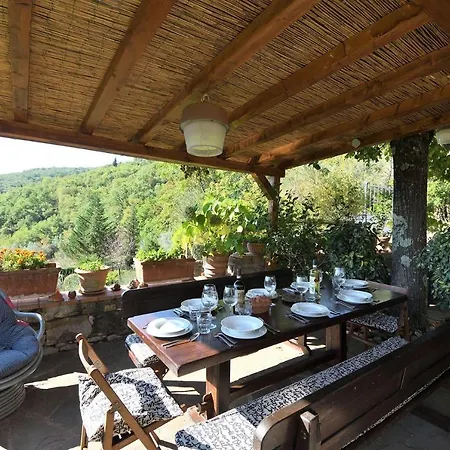 Villa Docciolina