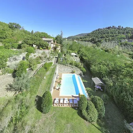 Docciolina Villa Greve in Chianti